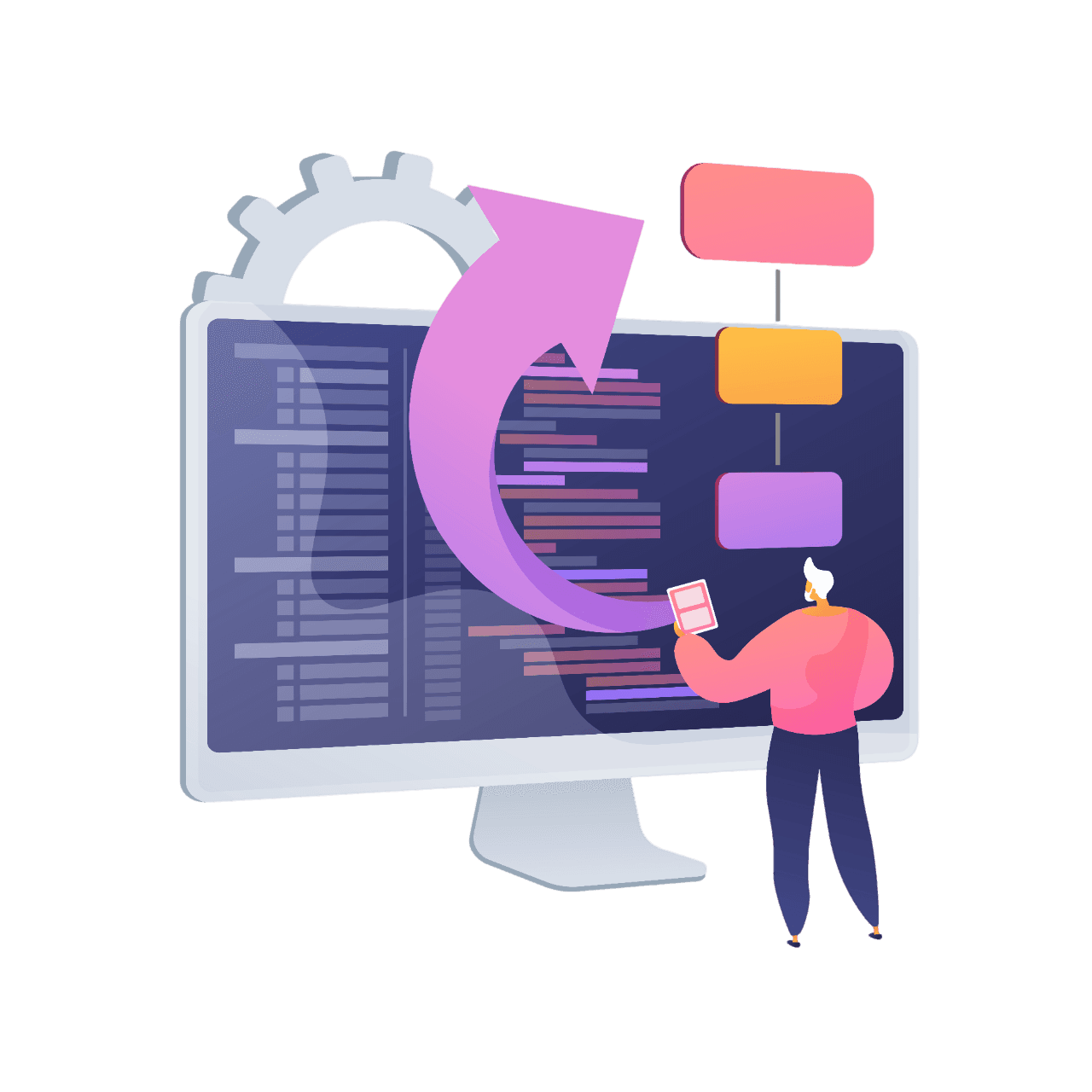 Testing and Quality Assurance