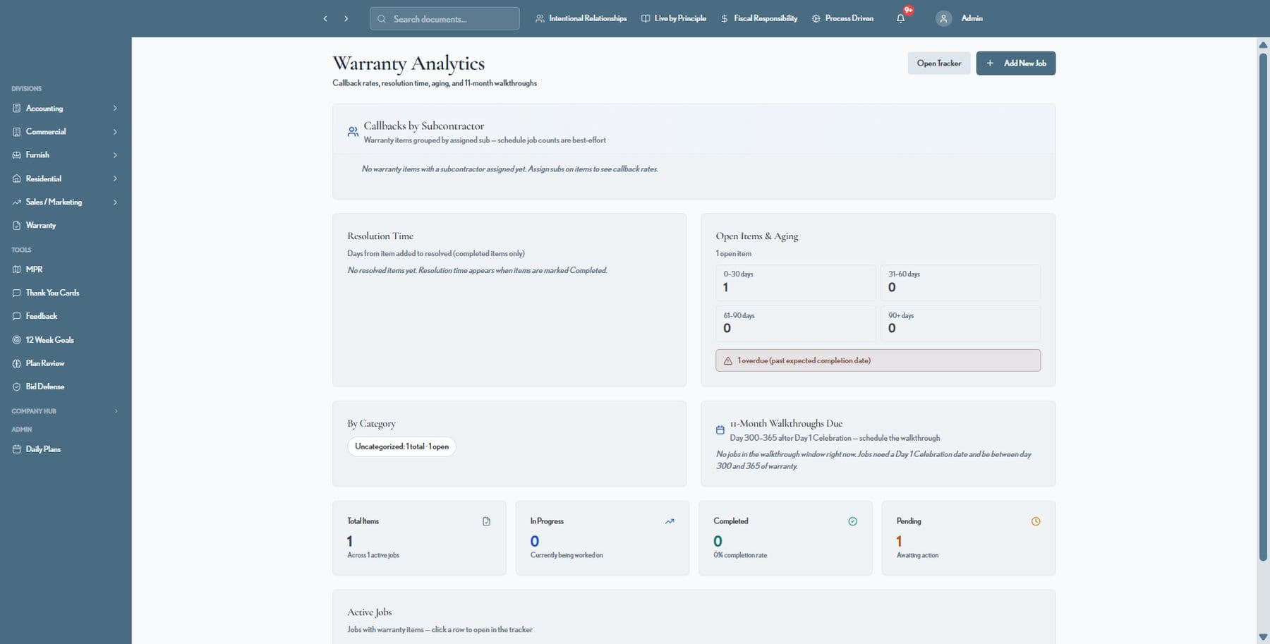 Warranty analytics dashboard