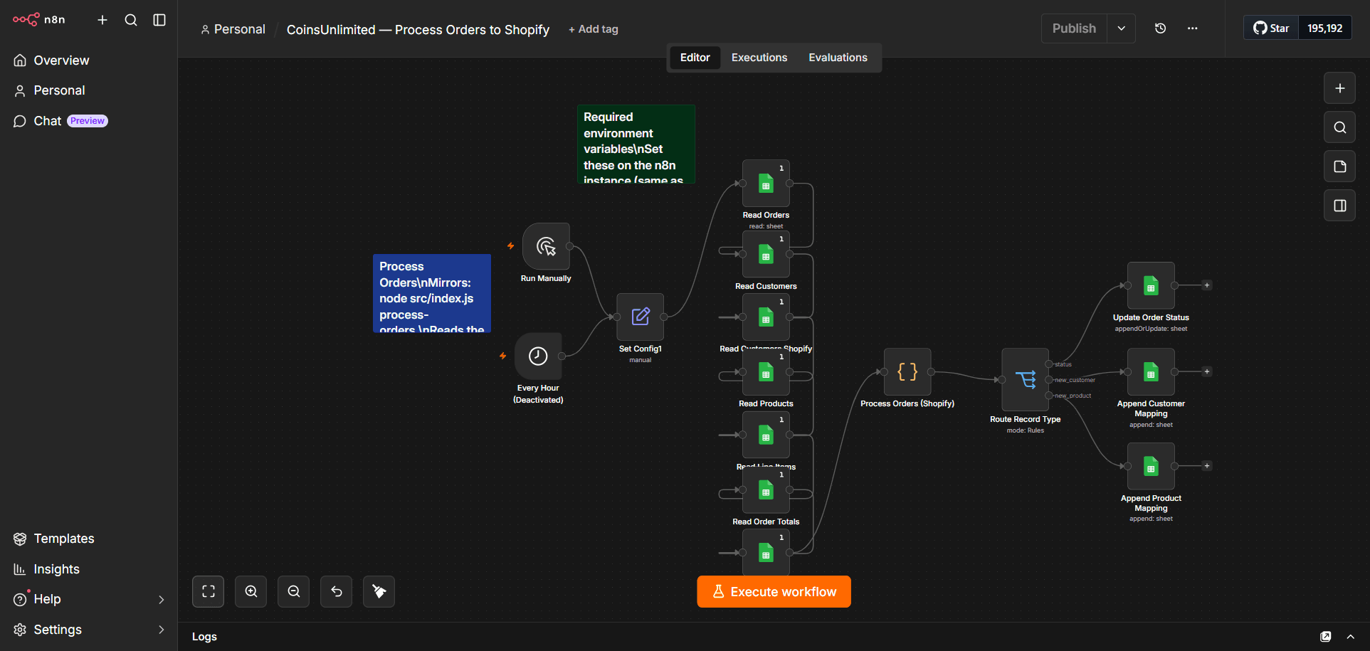 n8n Workflow Automation for Shopify Order Processing