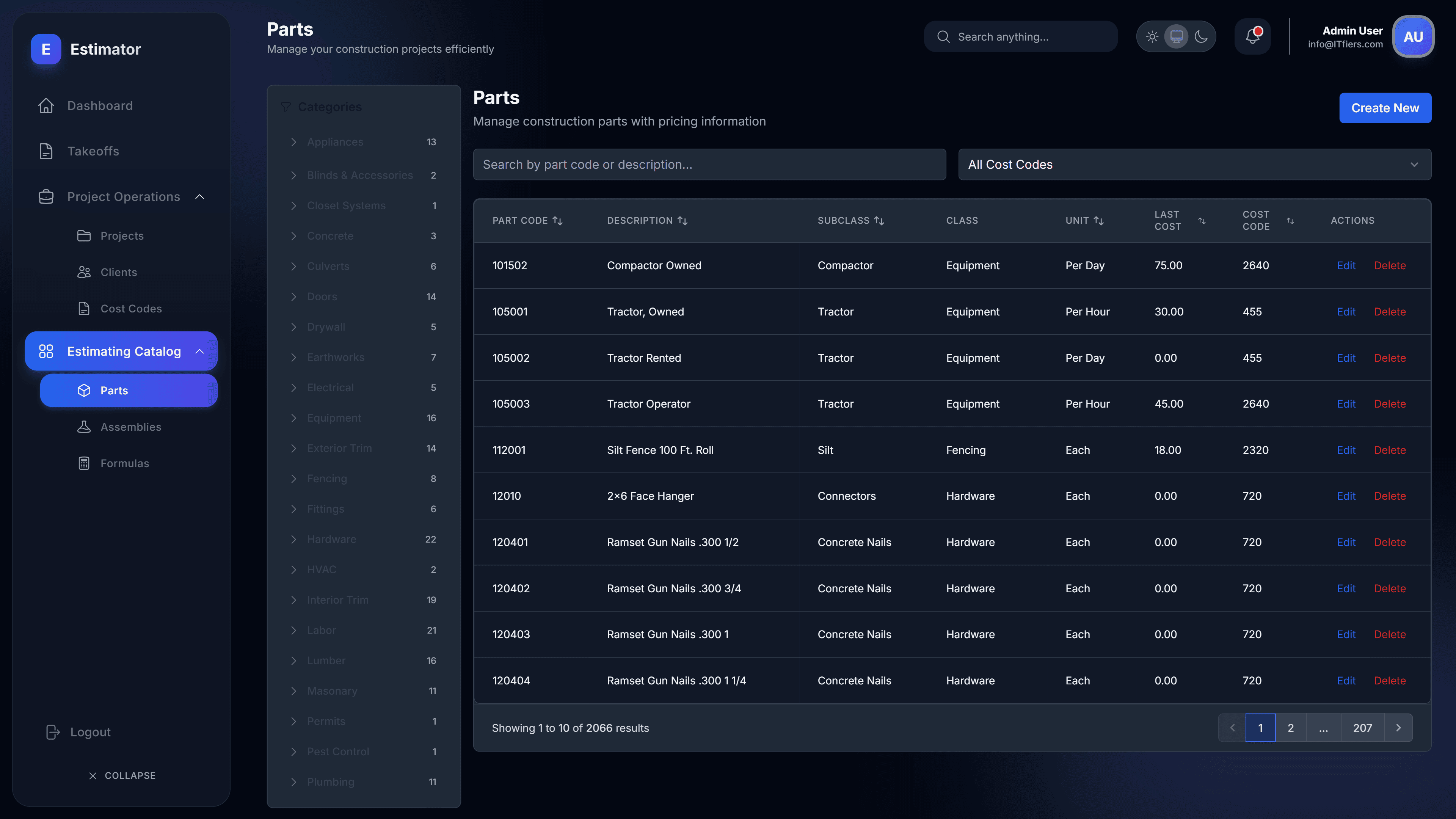 Parts pricing catalog management
