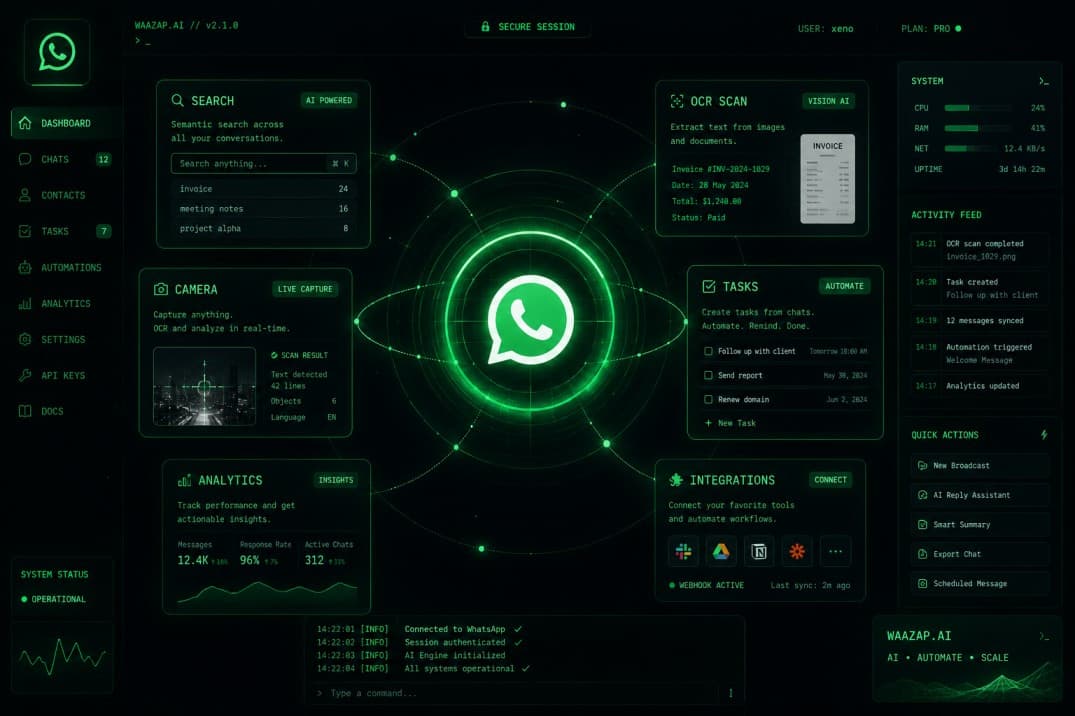 WhatsApp AI Bot