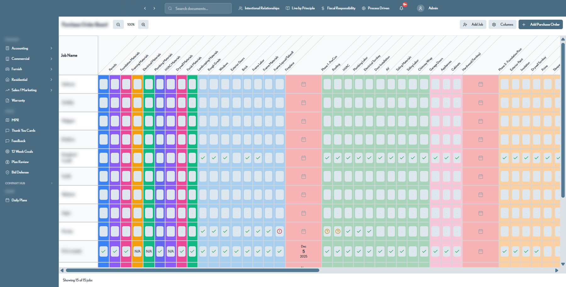 ConstructionOS purchase order board tracking materials and labor by job