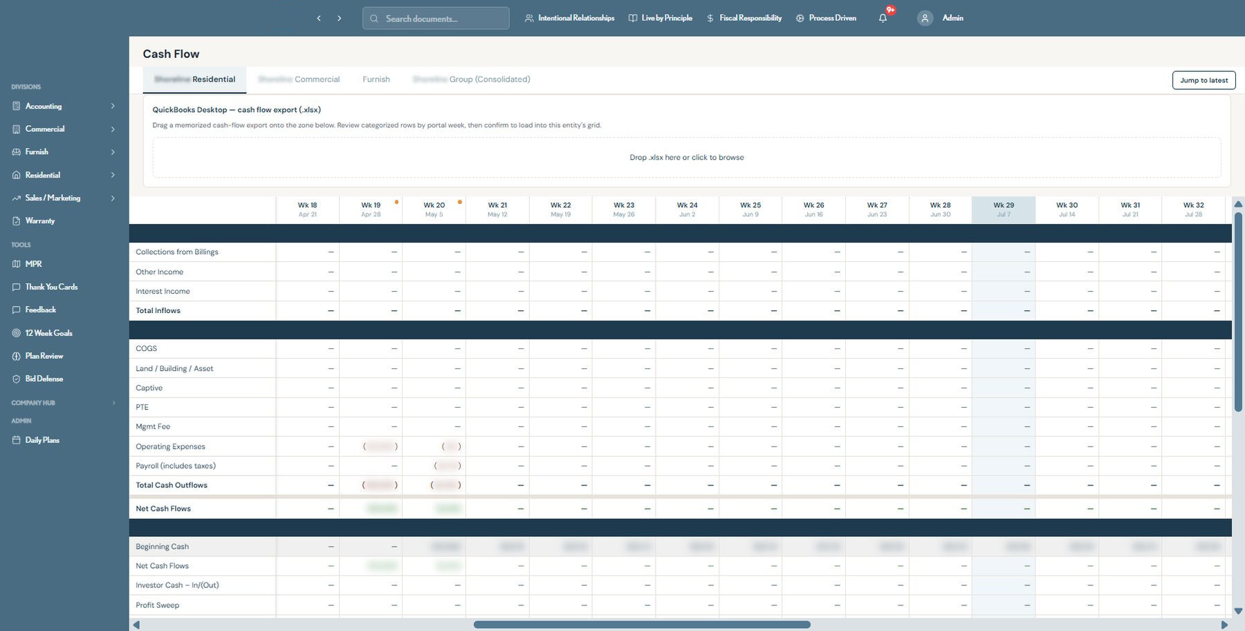 ConstructionOS weekly cash flow grid imported from QuickBooks