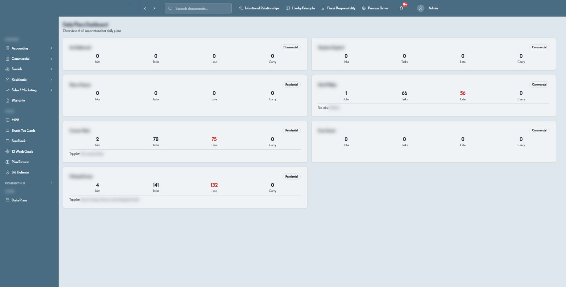 ConstructionOS daily plan dashboard across all superintendents