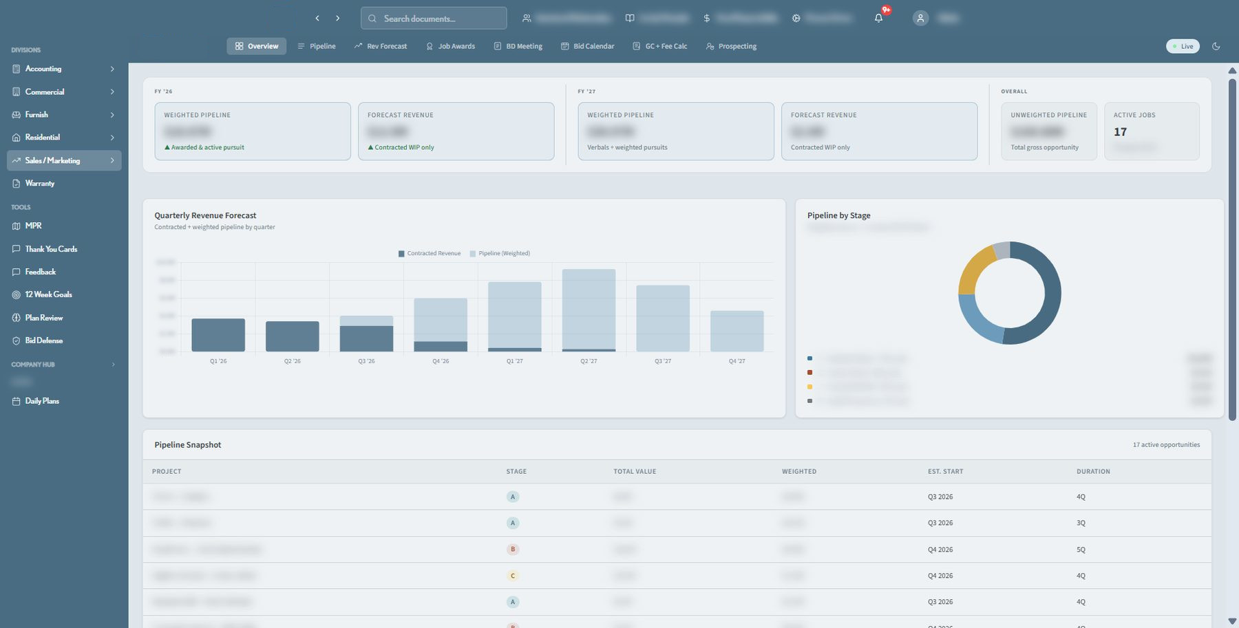 ConstructionOS Commercial CRM pipeline dashboard, financial figures blurred